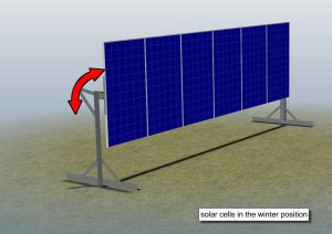 kennoteline rev2 winter position